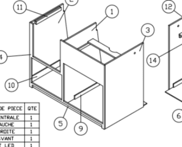 La conception du plan